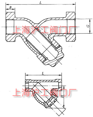 GL11H-16 內螺紋聯接Y型過濾器主要外形及結構尺寸示意圖