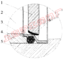 密封結構形式(圖 2)