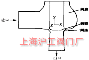 圖 2 汽輪機(jī)調(diào)節(jié)閥結(jié)構(gòu)示意圖 圖 2 汽輪機(jī)調(diào)節(jié)閥結(jié)構(gòu)示意圖