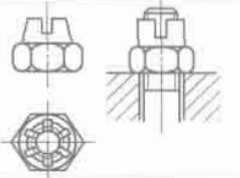 自鎖螺母結構方式圖