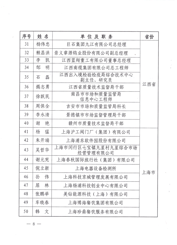 �|�O���ļ���4��